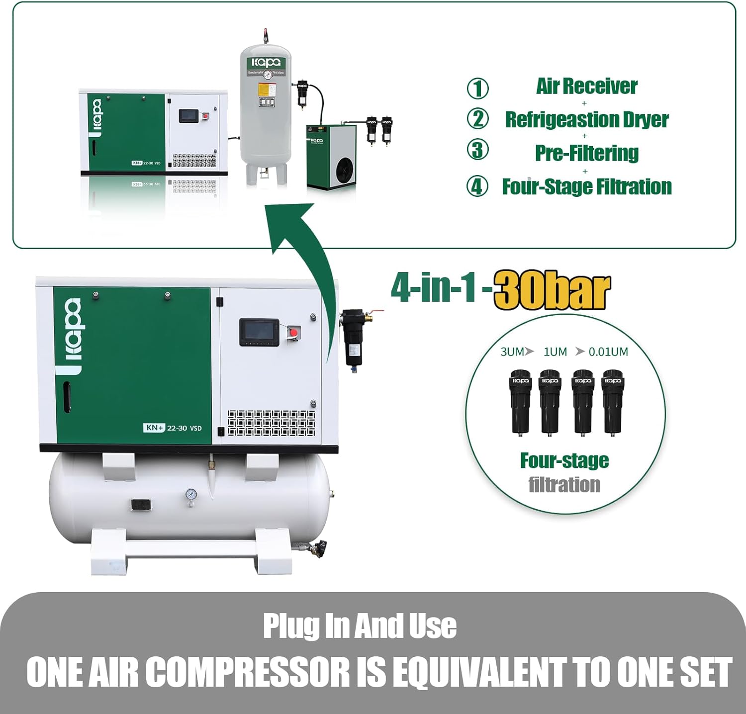 Step-by-step guide for 4-in-1 rotary screw air compressor,buy 4-in-1 rotary screw air compressor,4-in-1 rotary screw air compressor pros cons,should I buy a rotary screw air compressor,VSD air compressor vs fixed speed,best rotary screw air compressor for small business - complete tutorial