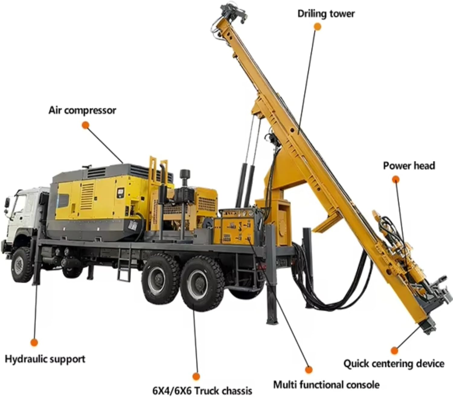 RC Drilling Rig Worth Buying? Honest Pros & Cons Guide 4 Step-by-step guide for RC drilling rig worth buying,reverse circulation drilling rig pros cons,hydraulic crawler exploration rig review,customizable RC drilling rig benefits,should I buy RC drilling rig,best RC drilling rig for mining - complete tutorial