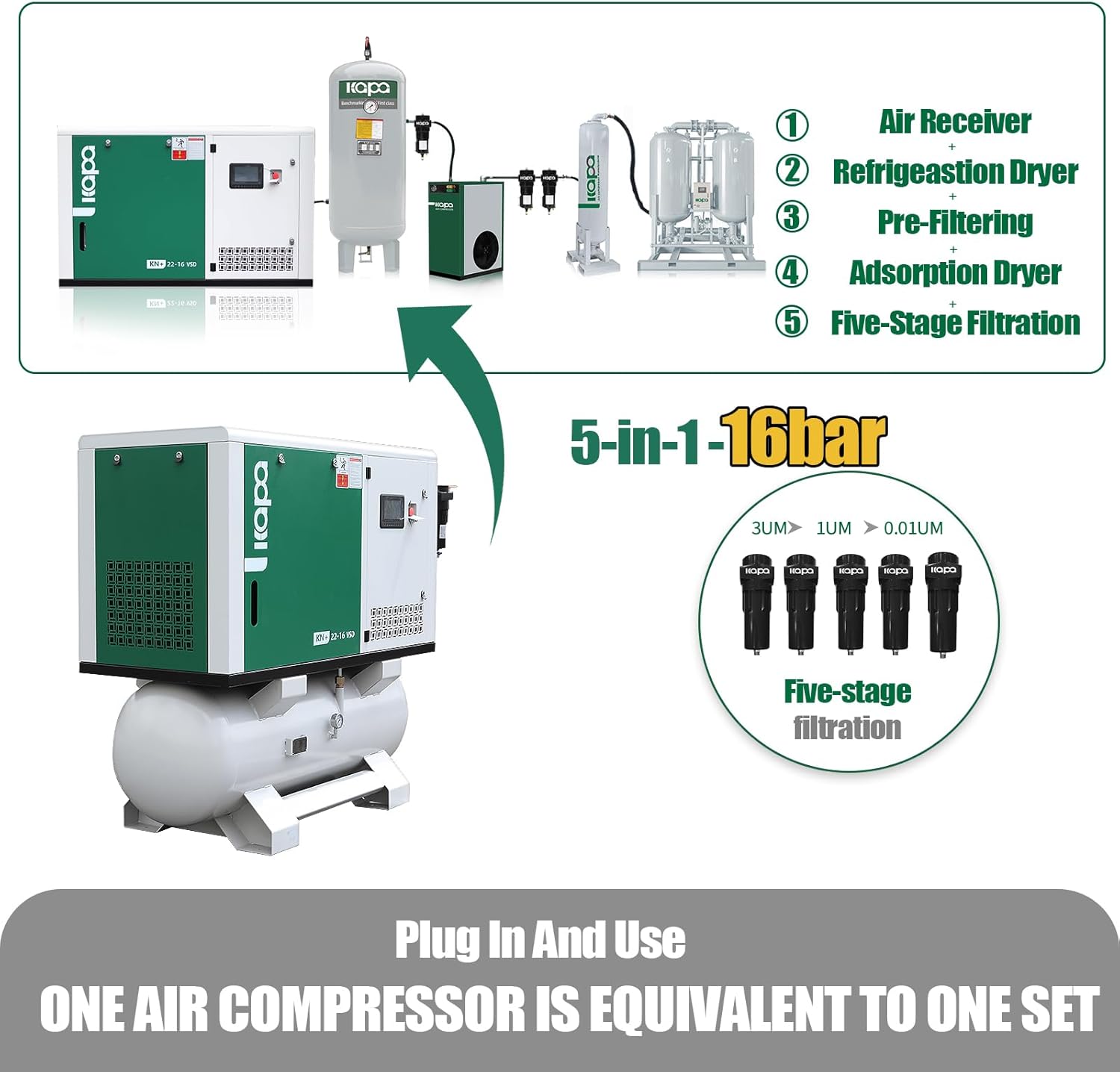 Step-by-step guide for best rotary screw air compressor,rotary screw air compressor vs piston,rotary screw air compressor pros cons,industrial screw compressor worth buying,should I buy a rotary screw compressor - complete tutorial