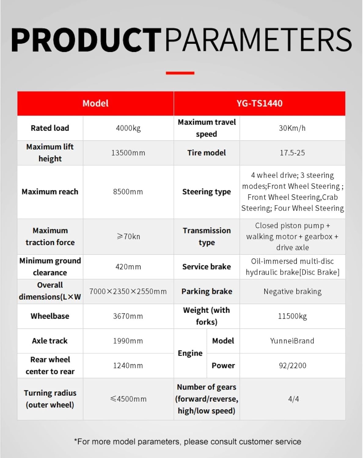 buy telehandler forklift,telehandler forklift pros cons,best telehandler for landscaping,should I buy a telehandler,telescopic forklift vs standard,telehandler worth buying performance testing and real-world results