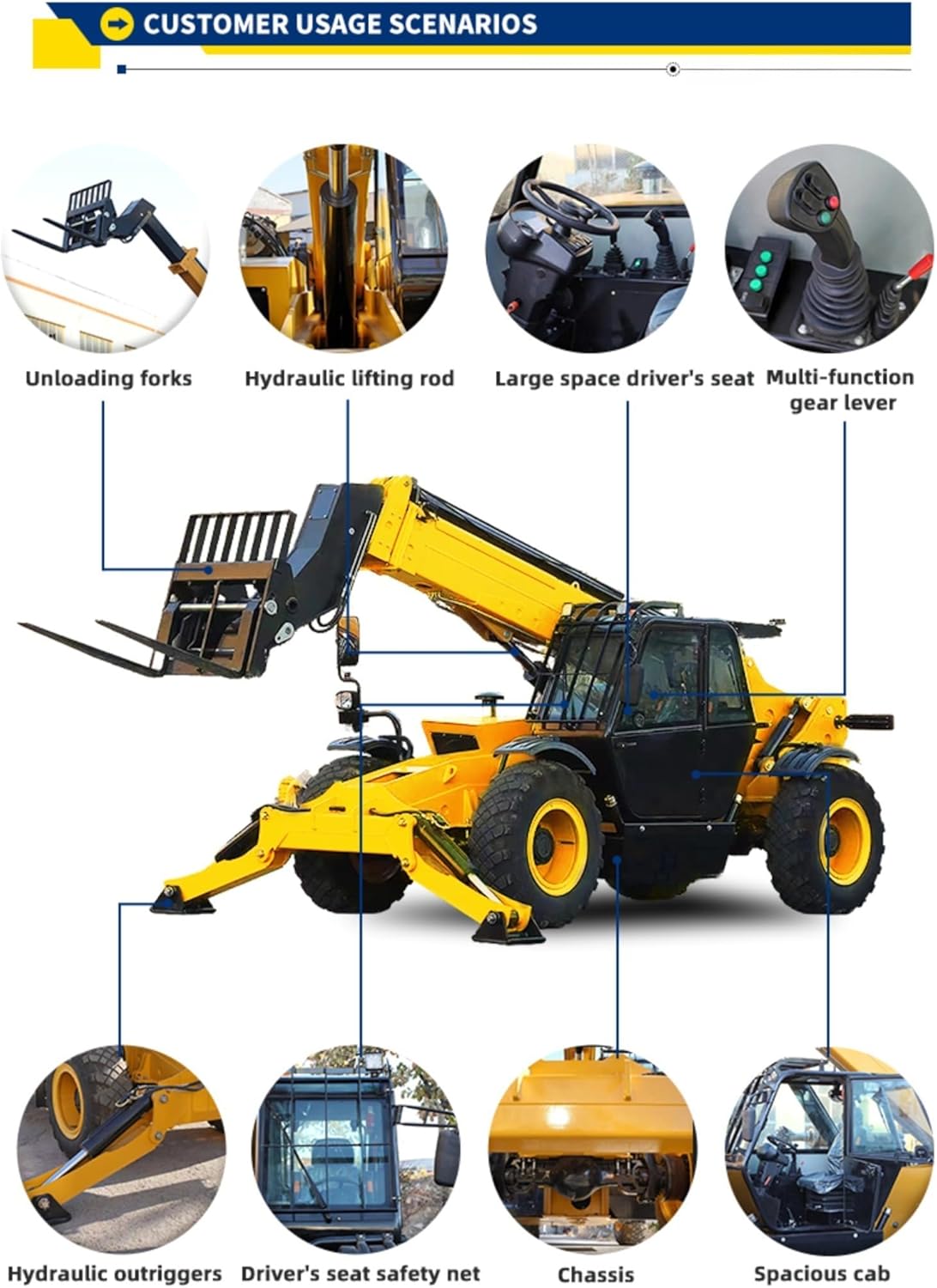 Step-by-step guide for heavy duty telescopic handler,telescopic forklift for construction,extendable reach forklift,buy heavy duty telescopic handler,best telescopic handler for material handling,telescopic handler pros and cons - complete tutorial