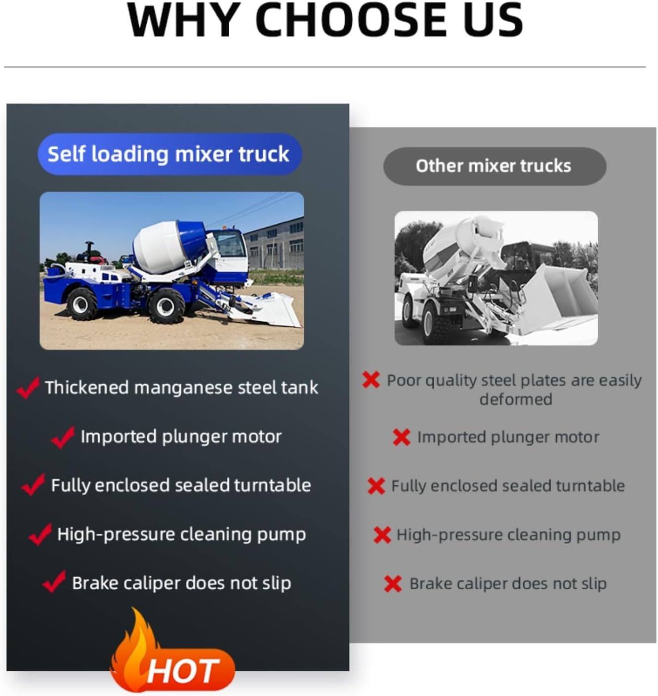 Self-Loading Concrete Mixer Truck Worth It? Honest Pros & Cons 3 Step-by-step guide for self-loading concrete mixer truck worth it,self-loading concrete mixer pros cons,buy self-loading concrete mixer,self-loading concrete mixer vs traditional,self-loading concrete mixer for uneven terrain,best self-loading concrete mixer - complete tutorial