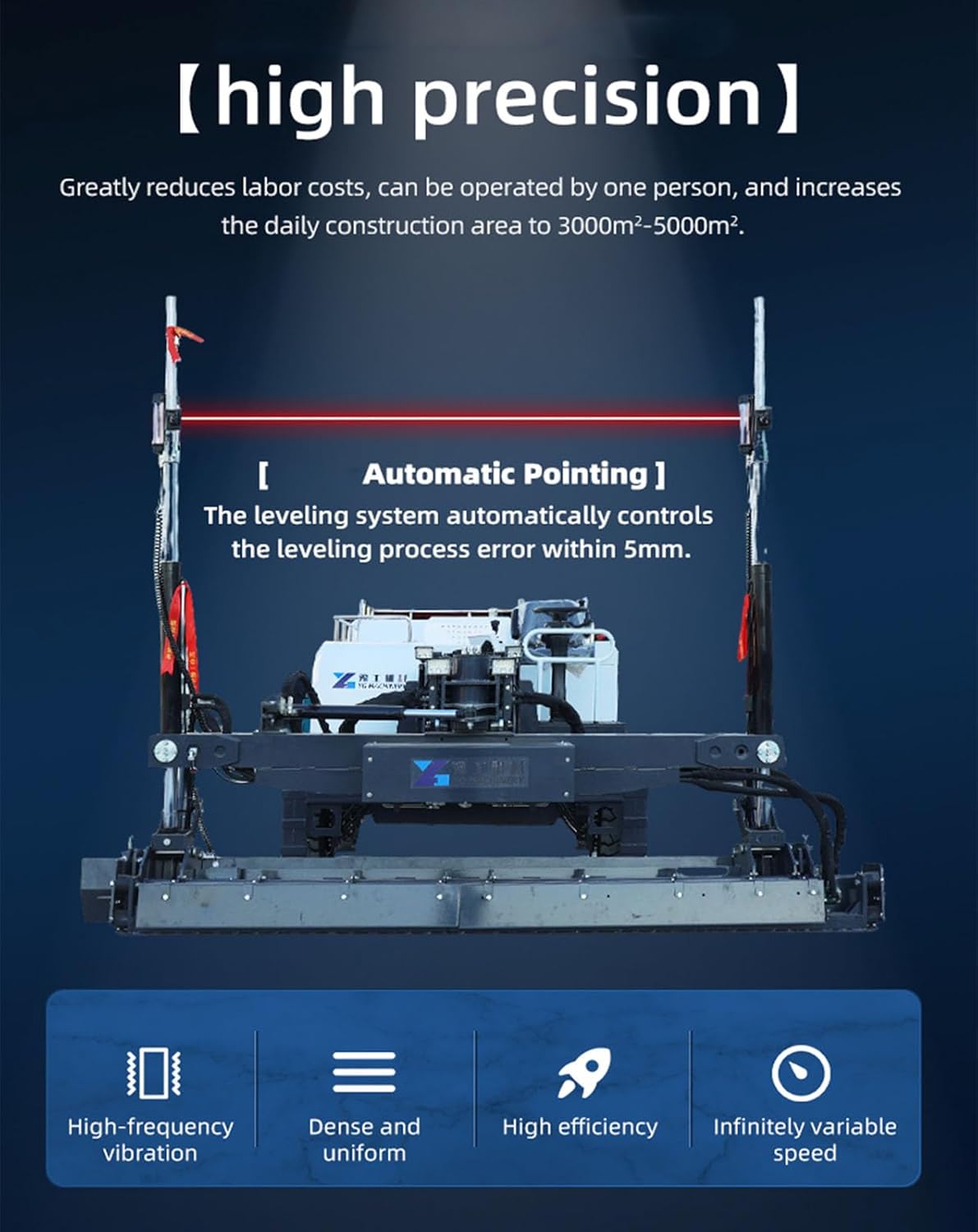 Step-by-step guide for self-propelled concrete screed machine,should I buy self-propelled concrete screed,concrete leveling machine vs manual screed,self-propelled concrete screed pros cons,best concrete screed machine for large slabs,self-propelled concrete paver worth buying - complete tutorial