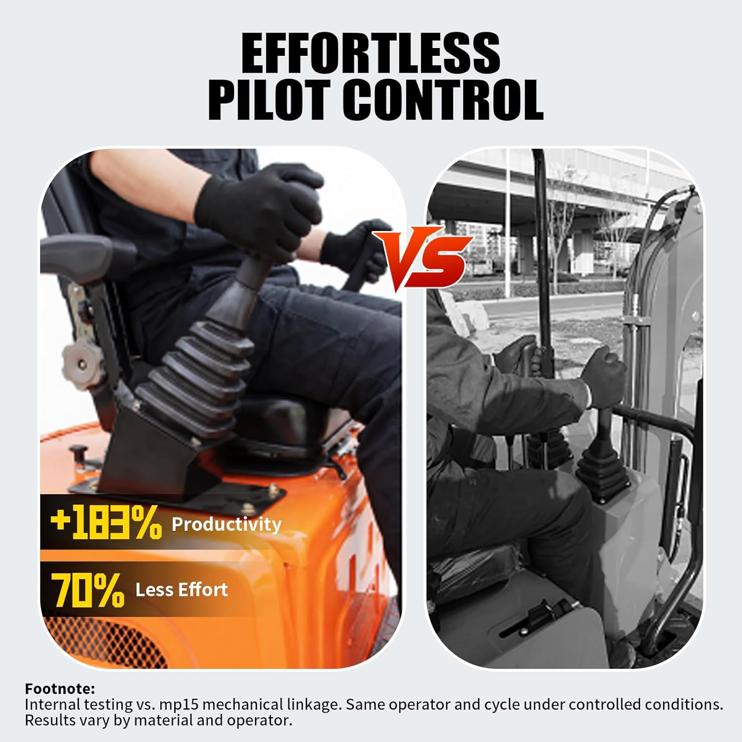 DigMaster DM150pro mini excavator review,2650lb mini excavator worth buying,DigMaster DM150pro pros cons,best 13.5HP mini excavator,should I buy DigMaster DM150pro,mini excavator with hydraulic thumb review unboxing and complete package contents