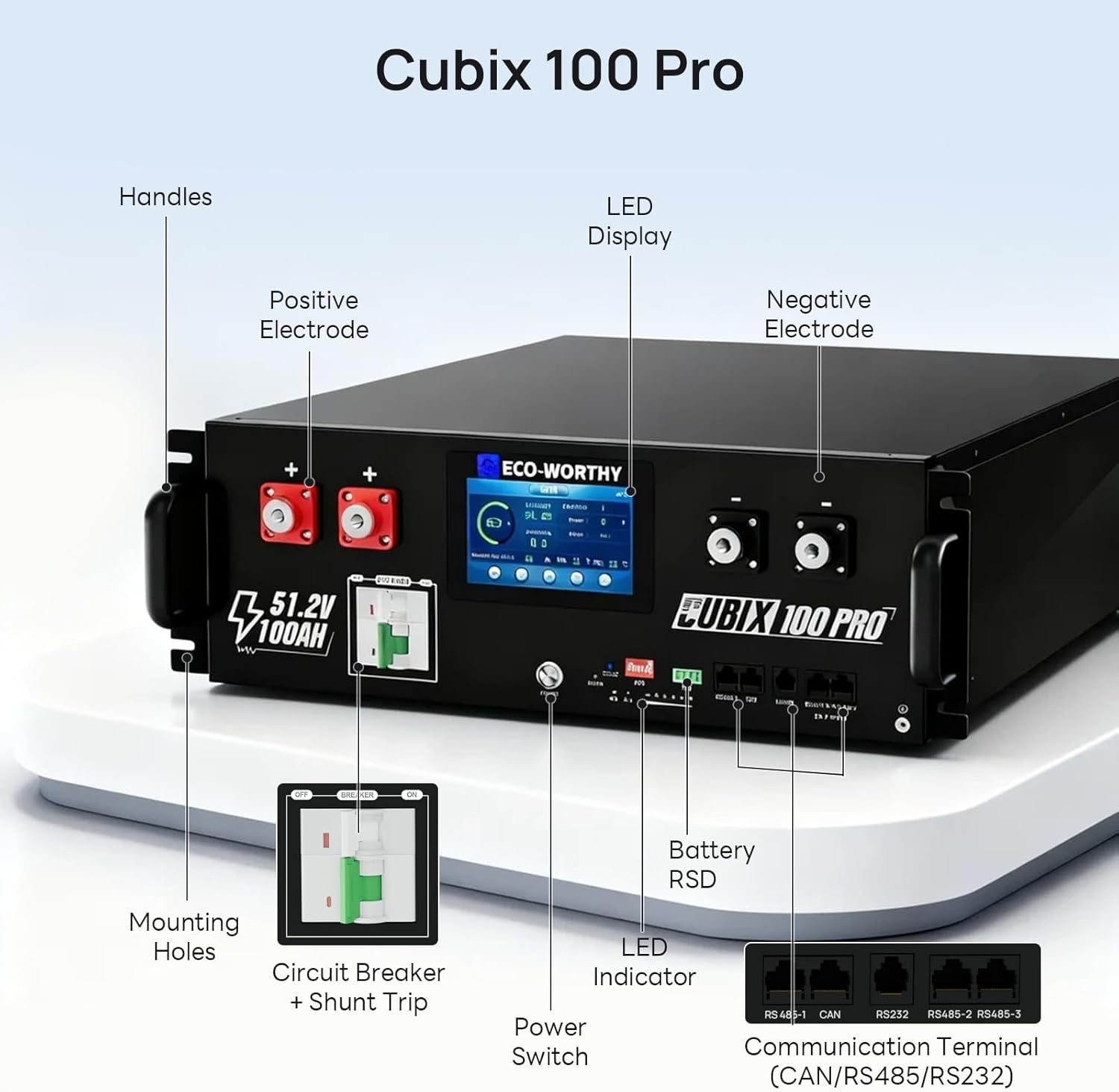 ECO-WORTHY 48V 100Ah Pro review,ECO-WORTHY server rack battery pros cons,best 48V LiFePO4 battery for solar,ECO-WORTHY battery Bluetooth monitoring,should I buy ECO-WORTHY 48V battery,ECO-WORTHY vs EG4 battery unboxing and complete package contents