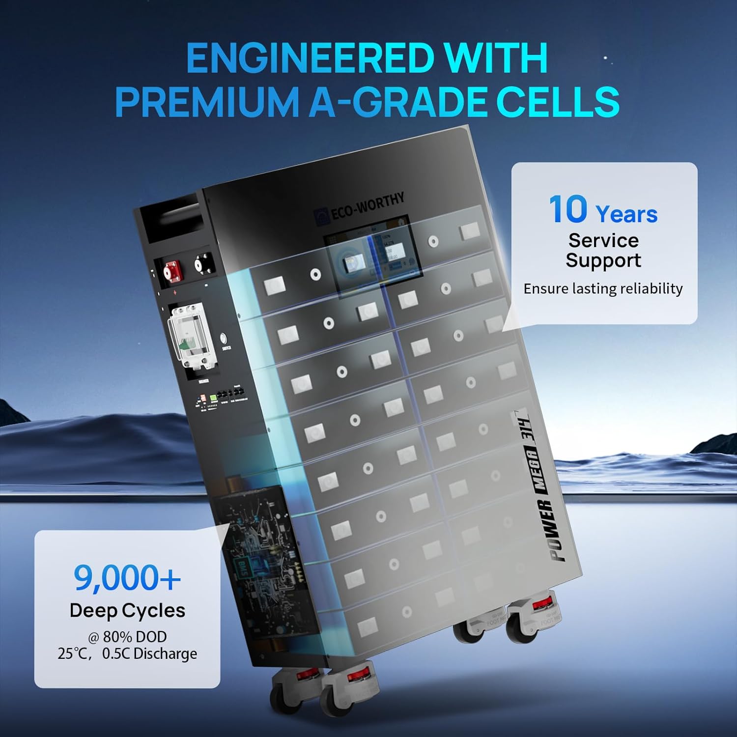 ECO-WORTHY Powermega 48V 314Ah review,ECO-WORTHY Powermega battery pros cons,should I buy ECO-WORTHY Powermega 48V,ECO-WORTHY Powermega vs alternatives,best 48V LiFePO4 battery for solar,ECO-WORTHY Powermega 314Ah worth buying performance testing and real-world results