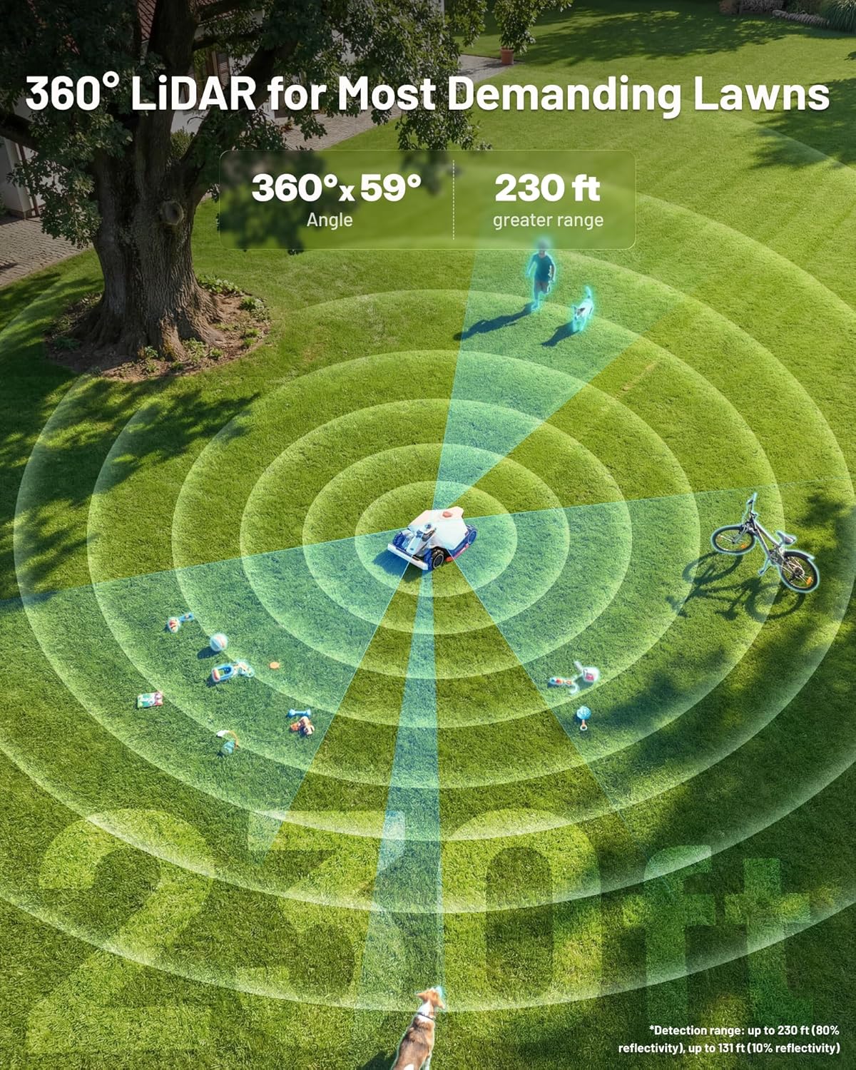 Step-by-step guide for Mammotion LUBA 3 AWD 5000H review,Mammotion LUBA 3 AWD 5000H pros cons,is Mammotion LUBA 3 worth buying,Mammotion LUBA 3 vs Husqvarna,best robotic lawn mower for slopes,LUBA 3 AWD navigation technology - complete tutorial