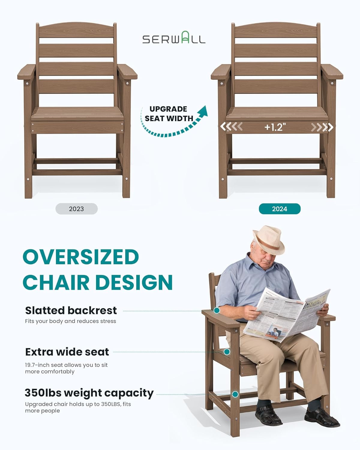 SERWALL patio dining set review honest opinion step-by-step assembly and usage guide