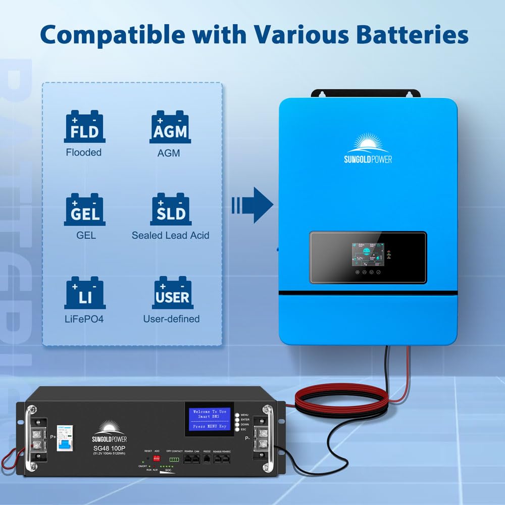 SUNGOLDPOWER SPH10048P review,SUNGOLDPOWER 10000W inverter review and rating,is SUNGOLDPOWER SPH10048P worth buying,SUNGOLDPOWER SPH10048P review pros cons,SUNGOLDPOWER SPH10048P review honest opinion,SUNGOLDPOWER SPH10048P review verdict performance testing and real-world results