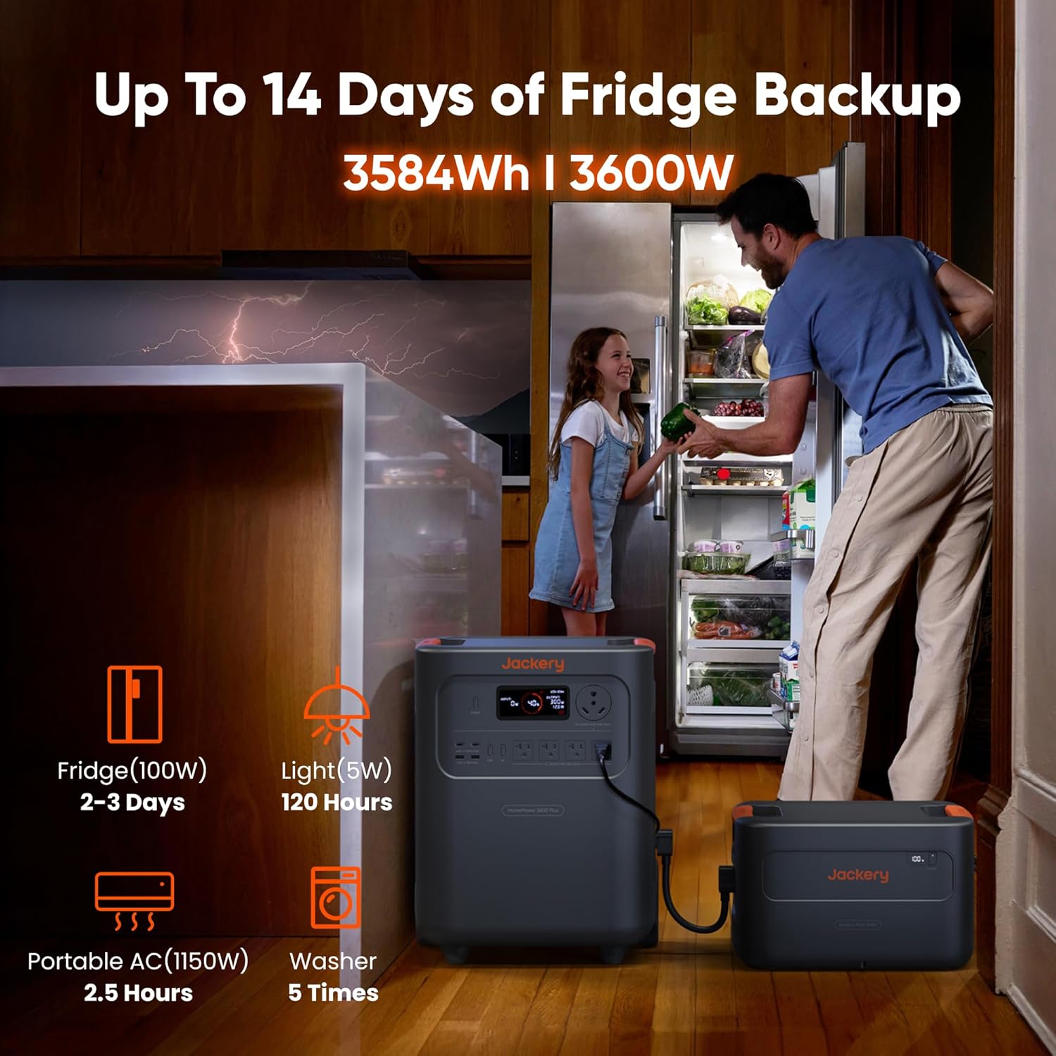 best Jackery HomePower 3600 Plus,Jackery HomePower 3600 Plus review,Jackery HomePower 3600 Plus pros cons,Jackery HomePower 3600 Plus vs alternatives,should I buy Jackery HomePower 3600 Plus,Jackery HomePower 3600 Plus worth buying unboxing and complete package contents