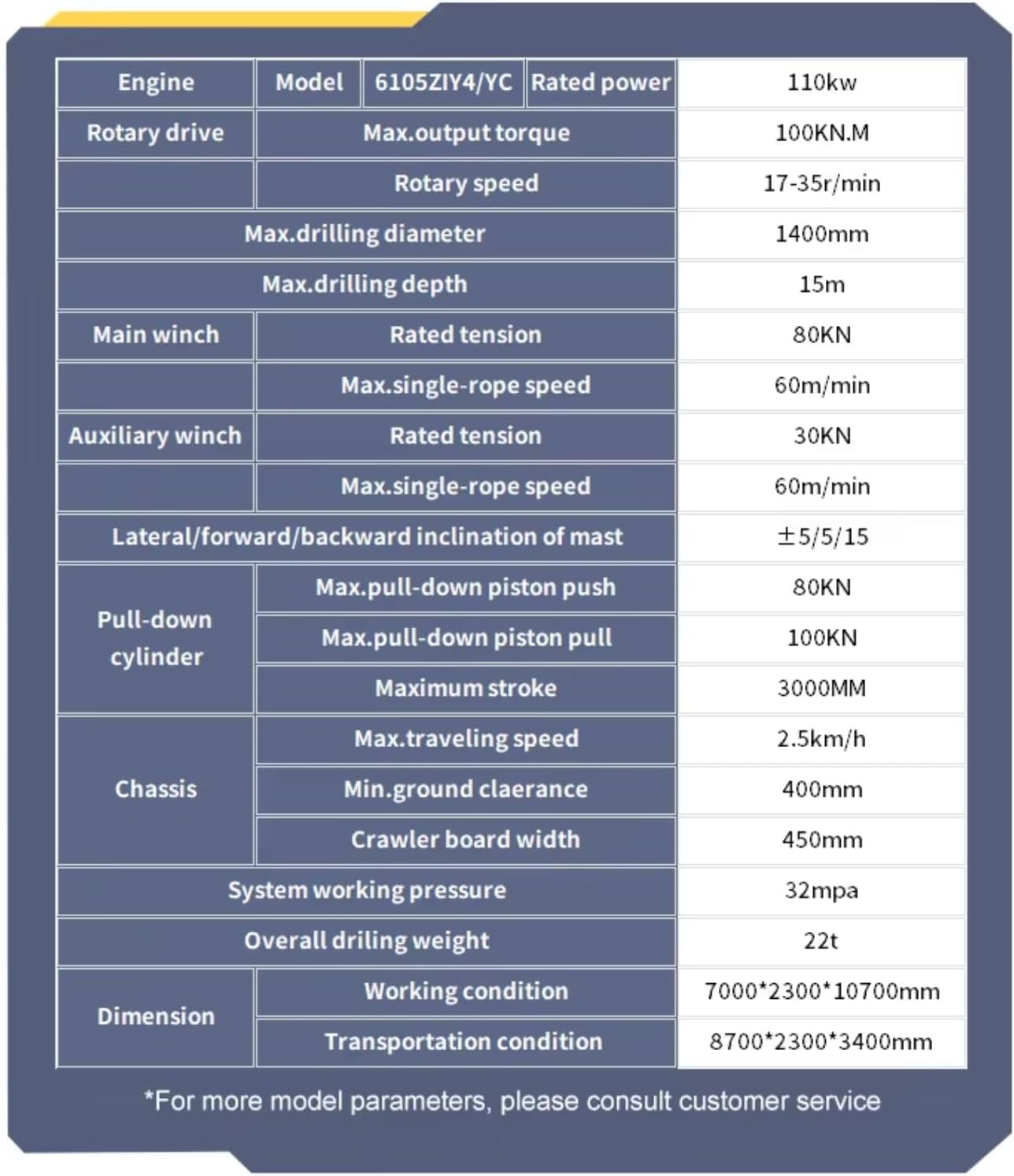 Dual Power Drilling Rig Review: Honest Pros & Cons 4 dual power drilling rig review,should I buy a dual power drilling rig,dual power drilling rig pros cons,best dual power water well drill,dual power drilling rig worth buying,portable water well drill machine performance testing and real-world results